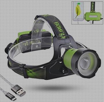 Review de linterna frontal sunix