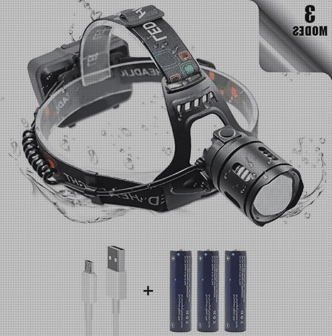 Las mejores torch linterna frontal torch