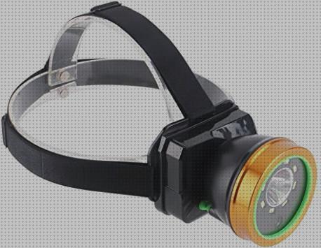 Review de linterna frontal torch