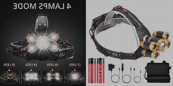 Review de linterna frotal led barata
