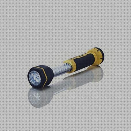 ¿Dónde poder comprar faros led linterna horizontal led recargable?
