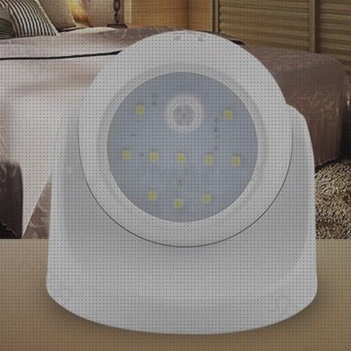 ¿Dónde poder comprar pilas led linterna led con sensor de movimiento a pilas?