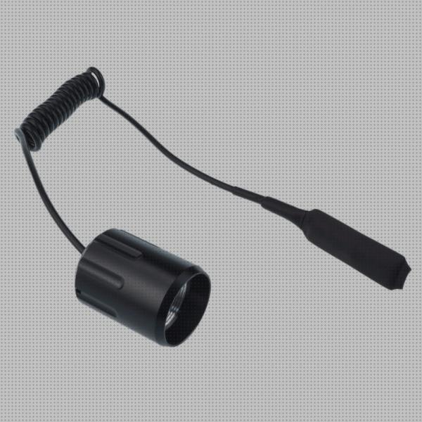 ¿Dónde poder comprar faros led linterna led control remoto?