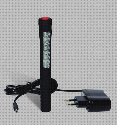 ¿Dónde poder comprar faros led linterna led de boligrafo?