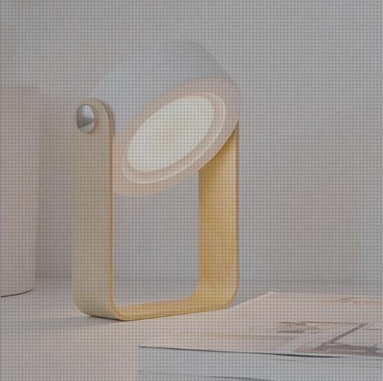 ¿Dónde poder comprar luces faros led linterna led luz ambiente?