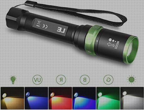 Las 33 Mejores Linternas Led Luces Fria