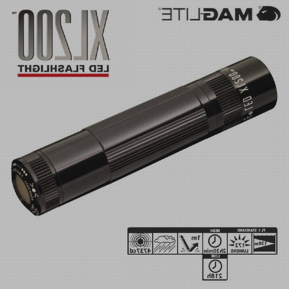 ¿Dónde poder comprar maglite led linterna led maglite xl200?