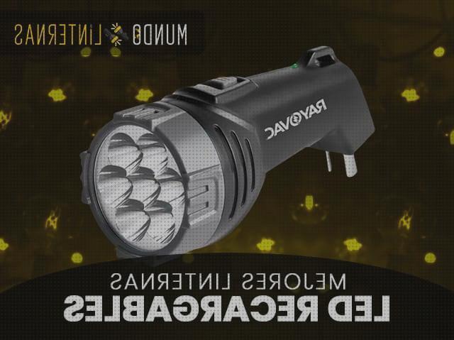Las mejores marcas de led 2020 led linterna led recargable 2020