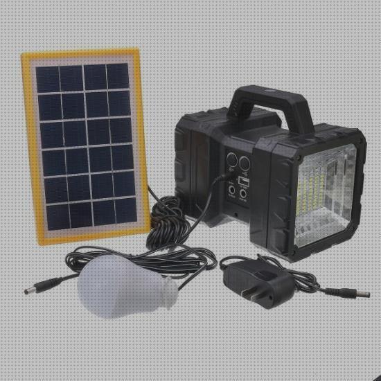 Opiniones de las 35 mejores Linternas Led Recargables Usb Campìngs