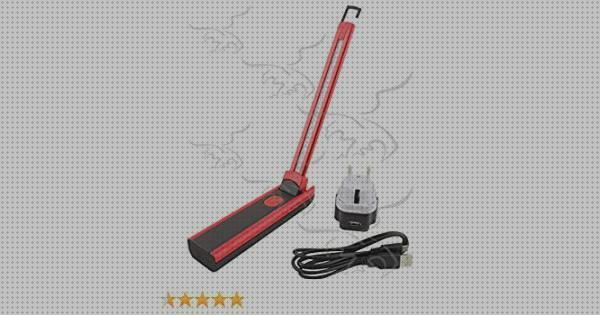Review de linterna led taller slim