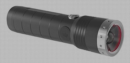 Review de linterna militar kenex