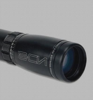 Review de las 18 mejores linternas nd3