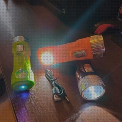 ¿Dónde poder comprar oftalmologica linterna oftalmologica luz ultravioleta?