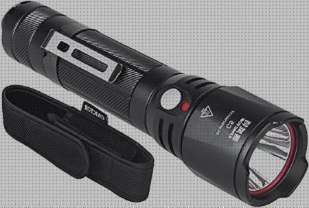 ¿Dónde poder comprar profesionales faros led linterna profesional led bateria recargable?