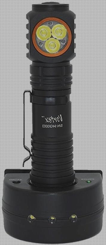 Análisis de las 22 mejores Linternas Recargables Vortex Led