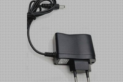 Review de linterna riders