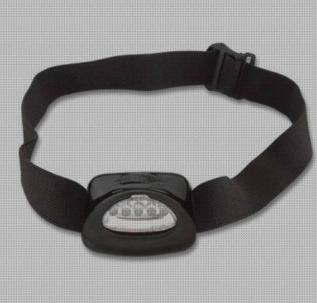 Review de linterna vincha led