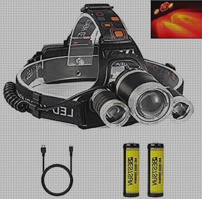 Las mejores marcas de cabezas faros linterna de cabeza potente