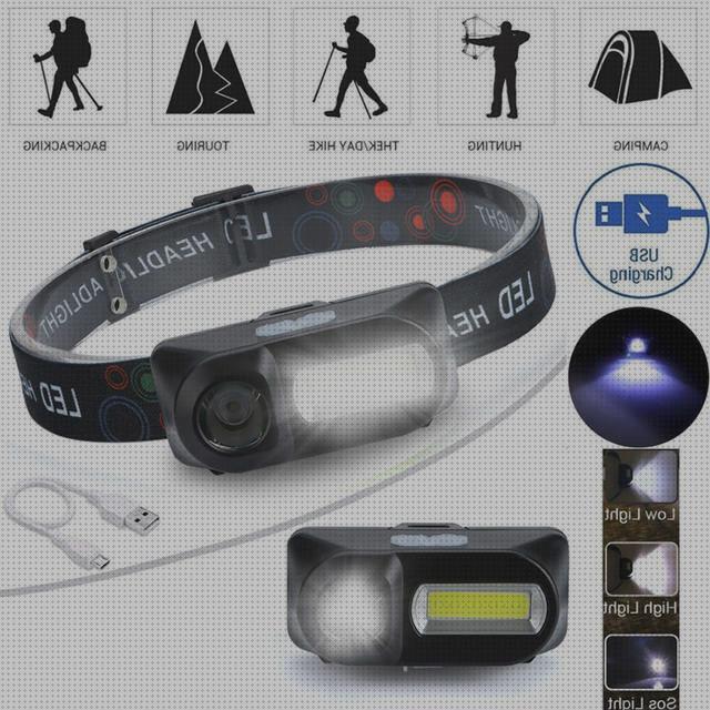 Las mejores marcas de faros led codos
