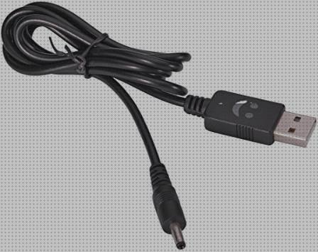 Las mejores marcas de frontales faros linterna frontal con cable