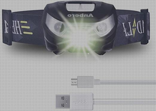 Las 28 Mejores Linternas Frontales Recargables Usb