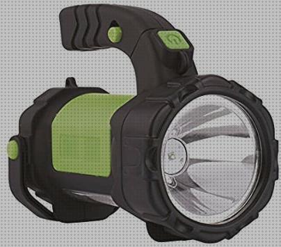 Las mejores marcas de faros led linternas led emos
