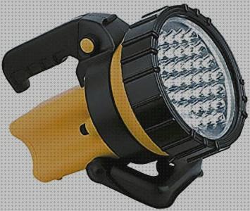 Las mejores marcas de jbm led linterna led recargable jbm