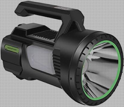 Las mejores marcas de faros led linternas led ring light