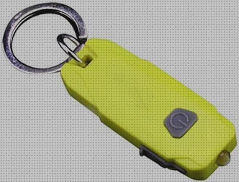 Las 17 Mejores Linternas Led
Rings Lights