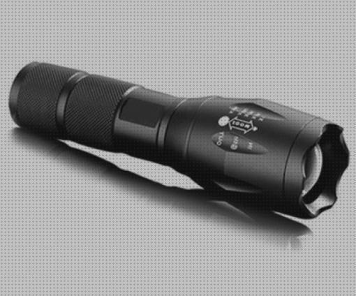 Las mejores marcas de led sevenon
