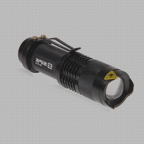 ¿Dónde poder comprar faros led linternas led sipik?