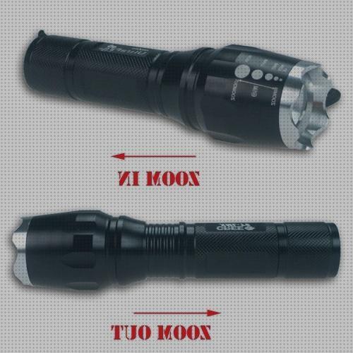 ¿Dónde poder comprar faros led linternas led zoom?