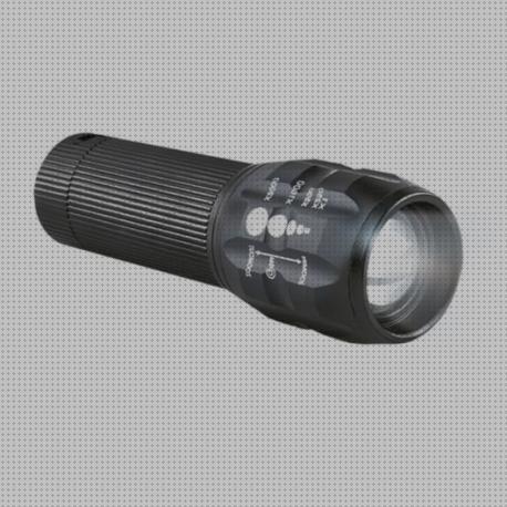 Las mejores marcas de faros led linternas led zoom 2020