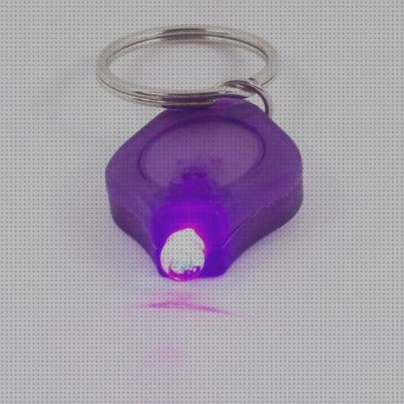 Las mejores marcas de luces faros led linterna luz led ultravioleta