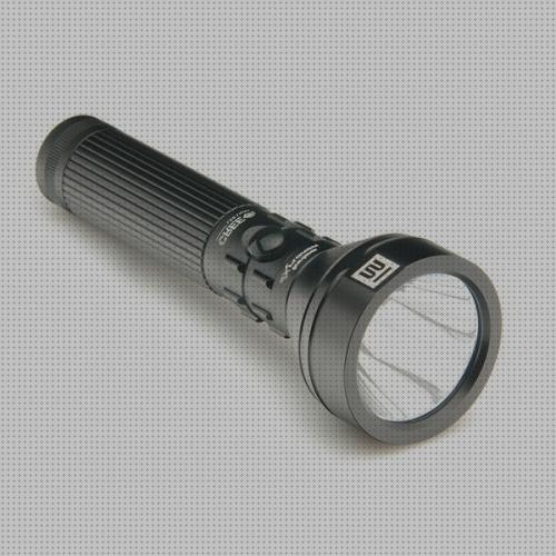 ¿Dónde poder comprar recargables faros led linternas recargables led con soporte cargador a 12v?