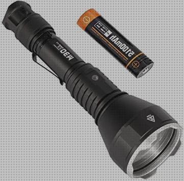 Las mejores marcas de tacticas linternas tacticas acebeam