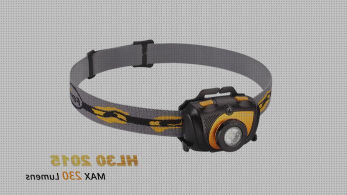 Review de linternas y frontales fenix