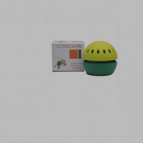 Review de locion antimosquitos 150ml