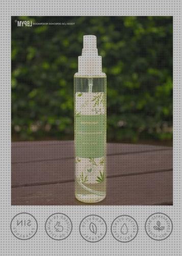 Review de locion antimosquitos con aceite esencial
