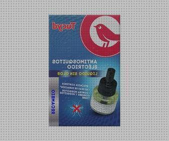 ¿Dónde poder comprar locion antimosquitos antimosquitos locion antimosquitos sin olor?
