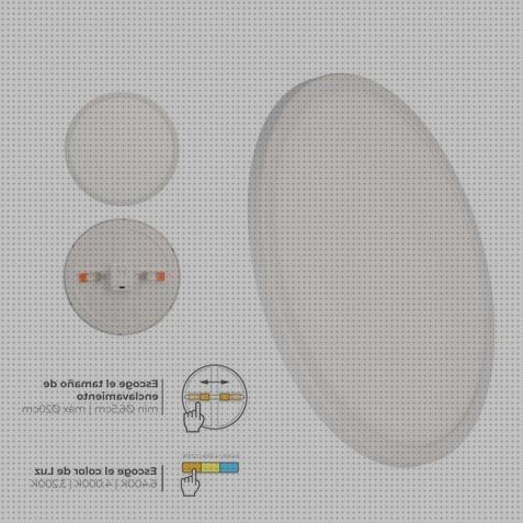 ¿Dónde poder comprar downlight led led luz downlight led 20w?