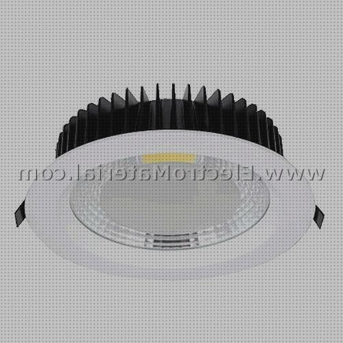 Review de luz downlight led 20w