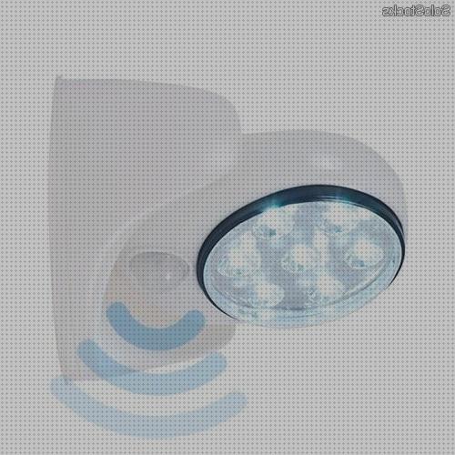 ¿Dónde poder comprar led pilas led luz led con sensor de movimiento a pilas?