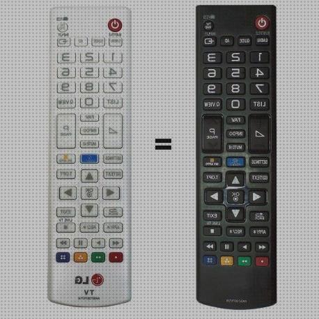 Review de mando a distancia tv led 50 lg 50uh635v