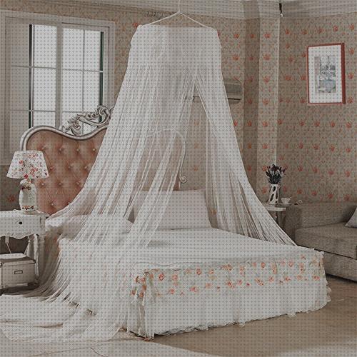 ¿Dónde poder comprar Más sobre pulsera antimosquitos ladybug Más sobre tiamina antimosquitos Más sobre tiamina antimosquitos maya blanca antimosquitos?