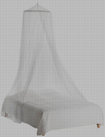 Análisis de los 18 mejores mayas blancas antimosquitos del mundo