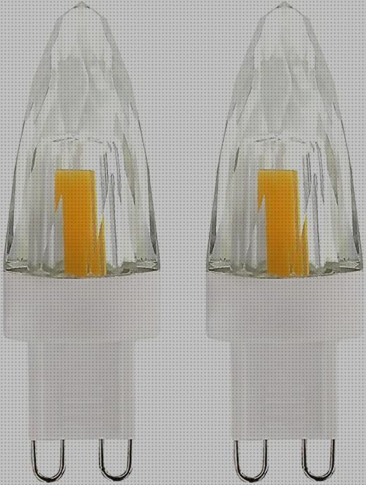 ¿Dónde poder comprar mini led led mini led g9?
