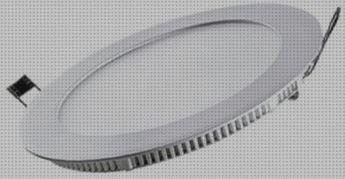 ¿Dónde poder comprar mini led led mini panel led filux?