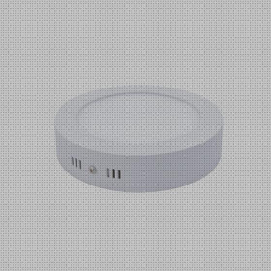 Análisis de las 26 mejores Mini Paneles Led Filux