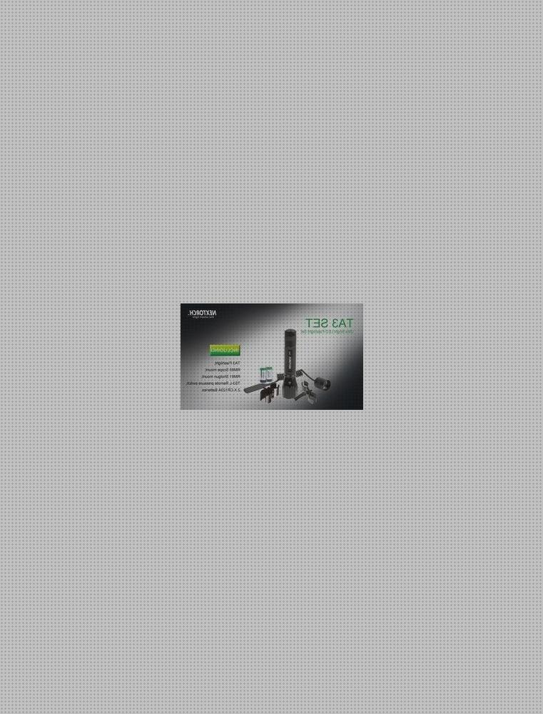 Las mejores nextorch